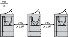 Mounting Types Type A Mounting Type B Mounting Type C Mounting By removing the protective blanking cover from the top of the drive, the degree of protection for the drive becomes IP 20.