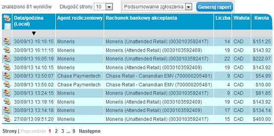 Raport zg osze do banku Raport zg osze do banku pokazuje liczb i warto twoich transakcji które zosta y zg oszone do banku, z dziennym podsumowaniem.