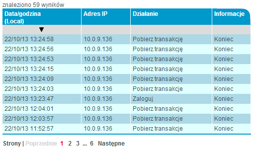 Wy wietlanie historii wykorzystania konta Aby wy wietli wyniki audytu dzia a powi zanych z kontem, nale y klikn opcj Historia konta w menu Konto.