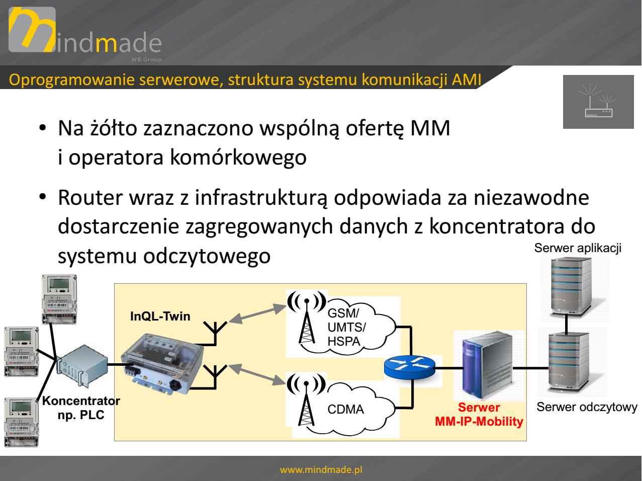 TRANSLATOR CENTRALNA BAZA DANYCH SERWER CENTRALNY CENTRUM GROMADZENIA DANYCH POMIAROWYCH Część 3 docelowe miejsce gromadzenia