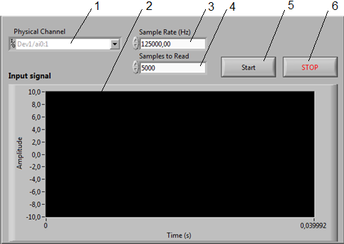 60 C. Schematy i rysunki z LabVIEW Rysunek C.2.