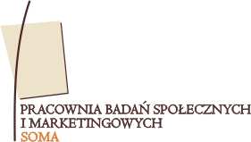 6 Przedmiot i metodologia badania Realizacja tych celów wymagała zastosowania triangulacji metodologicznej, to jest posłużenia się rozmaitymi metodami gromadzenia