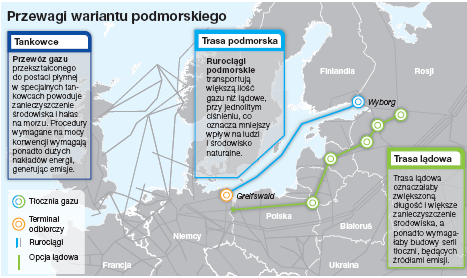 zaowocowały dotychczas ponad 200 uwagami, sugestiami i pomysłami otrzymanymi przez spółkę Nord Stream.