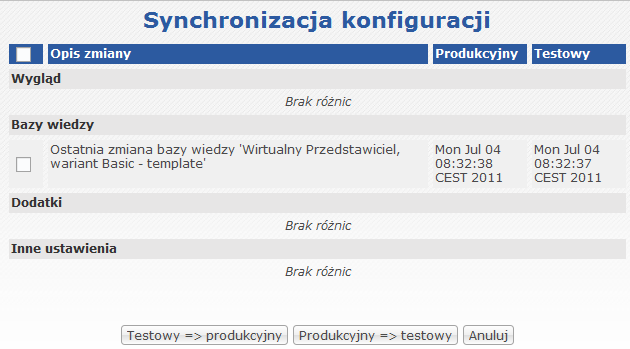 Zarządzanie Wirtualnym Specjalistą W avatars market można w dowolnym momencie edytować wszystkie skonfigurowane elementy Wirtualnego Specjalisty.