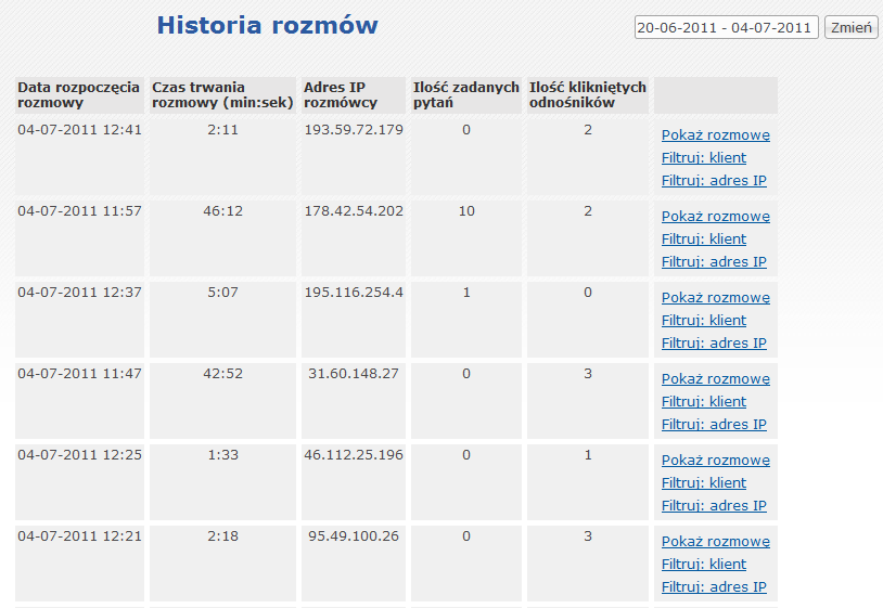 Historia rozmów i nieznane pytania W historii rozmów podobnie jak w statystykach, możemy na początku określić przedział czasowy, z którego chcemy ją przeglądać.