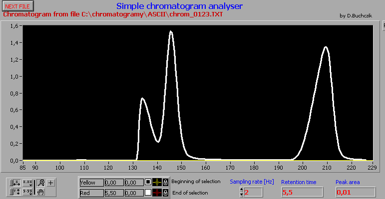 szacowanie rozmiaru wady Stanowisko