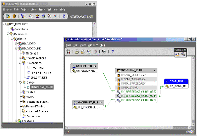 Narzędzia do definiowania logicznego modelu wielowymiarowego Oracle Enterprise Manager (OEM) uwaga: tabele tworzące schemat relacyjny muszą istnieć i powinny mieć klucze główne i obce 57 CWM2 API