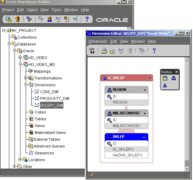 OWB: Tworzenie metadanych OLAP Przykład