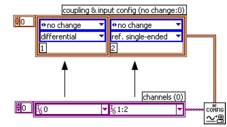 Figure 2-12.