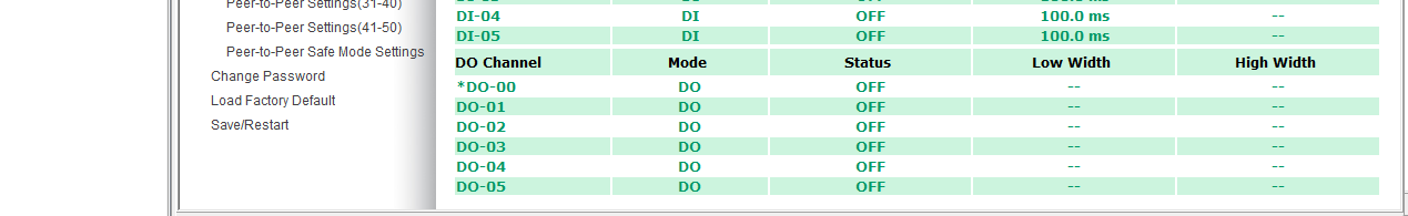 Peer Setup DO Peer to Peer Enable