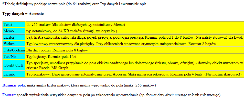 Tabele w Accessie Im więcej czasu poświęcimy na projektowanie systemu bazy danych, tym większa szansa na jego szybkie uruchomienie i mniej kłopotów w użytkowaniu.