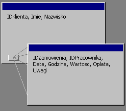 28 Konstruowanie baz danych, c Marcin Szpyrka 2005/06 Tworzenie formularza w widoku projekt 1. Przygotowanie kwerendy będącej źródłem danych dla formularza (o ile źródłem nie jest pojedyncza tabela).