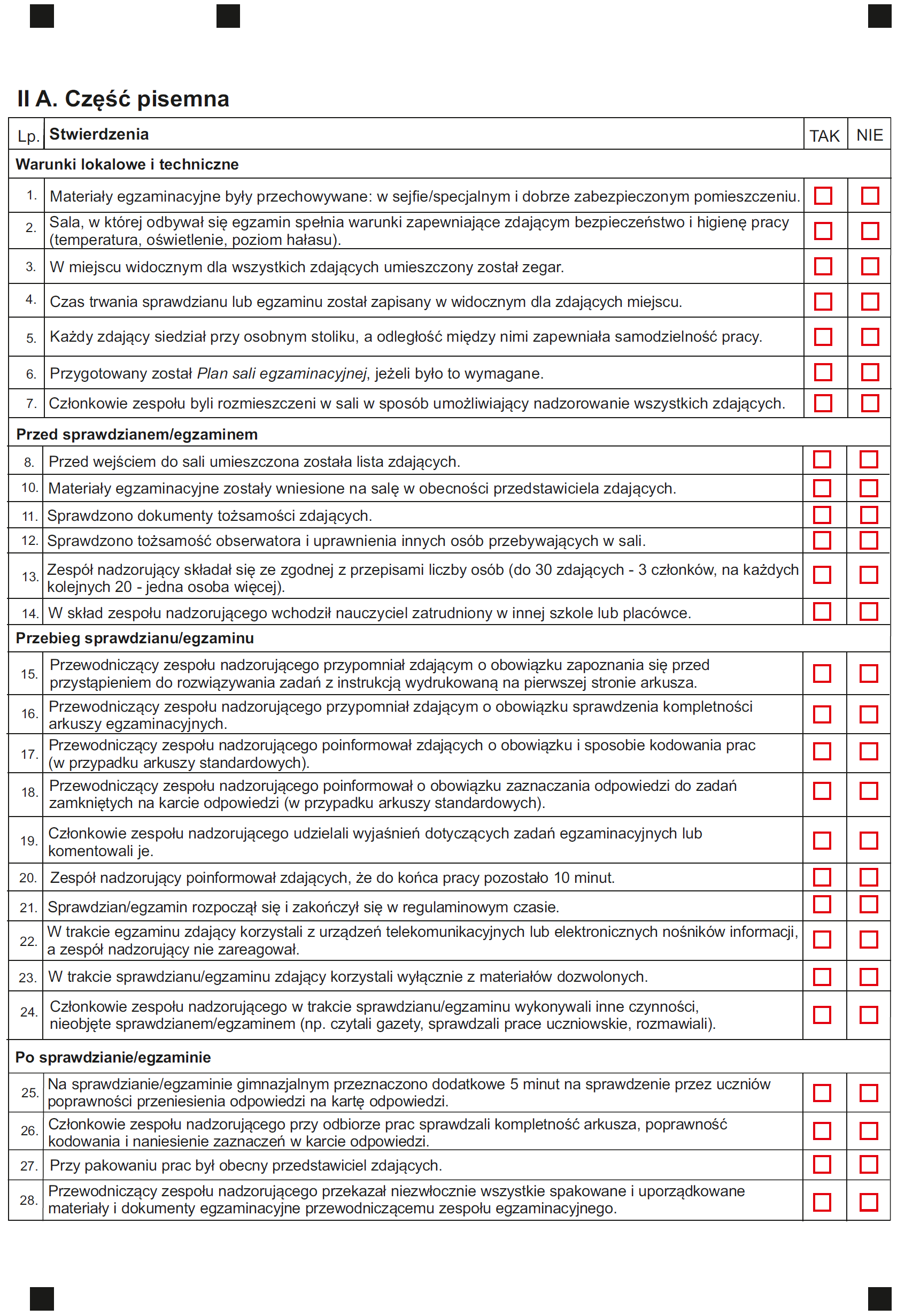 90 Procedury organizowania i