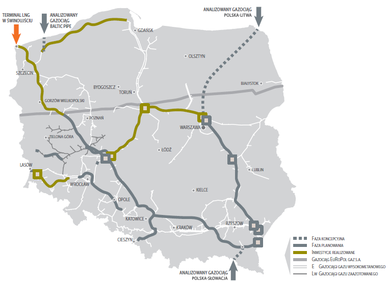 Rysunek 5 Rozbudowa krajowego systemu przesyłu gazu ziemnego. Źródło: Gaz System S.A.