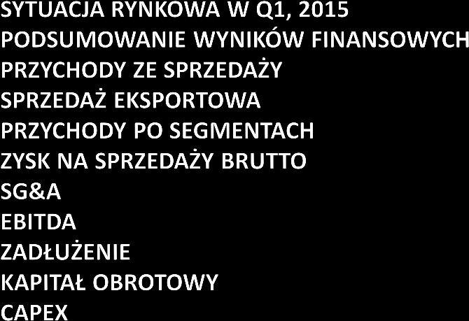 Agenda PODSUMOWANIE Q1, 2015 OBSZARY