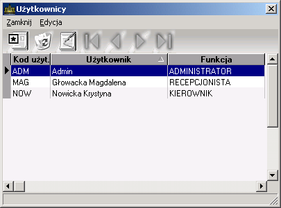 7.4. UśYTKOWNICY 7.4.1. Tabela uŝytkowników. Tabela uŝytkowników (rys.64) zawiera kompletną listę wszystkich osób w obiekcie, które mają dostęp do programu.