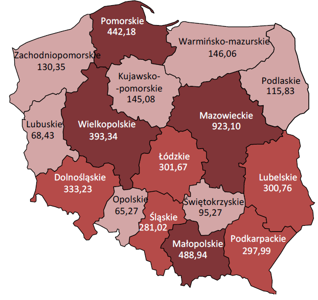 Rysunek 12. Wydatki na B+R w 2012 roku, w złotych na mieszkańca Źródło: GUS 2013. 36. Efektywność publicznych wydatków na B+R jest niska.