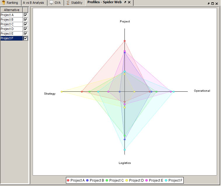 O systemie D-Sight Praca z systemem D-Sight Desktop v. 3 (cd.