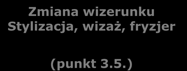 Zmiana wizerunku Stylizacja, wizaż, fryzjer (punkt 3.5.