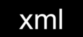 Przykładowy dokument xml <?xml-stylesheet href="kantor.xsl" type="text/xsl"?