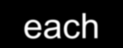 xsl:for-each deklaracja <xsl:for-each select= ścieżka >.