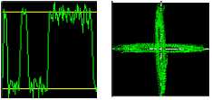 ) 270 Hz RTTY 50 50 bodów 6,6 zn./sek (66 sł./min.) 270 Hz RTTY 75 75 bodów 10 zn./sek (100 sł./min.) 370 Hz Warianty te powstały w czasach, kiedy stosowano powszechnie dalekopisy elektromechaniczne.