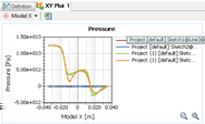 14 SOLIDWORKS Flow Simulation Dostępny jako oddzielny produkt, z którego można korzystać w SOLIDWORKS Standard, SOLIDWORKS Professional i SOLIDWORKS Premium.