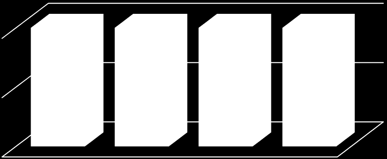 Tab. Struktura sprzedaży w ujęciu geograficznym 2013 r.