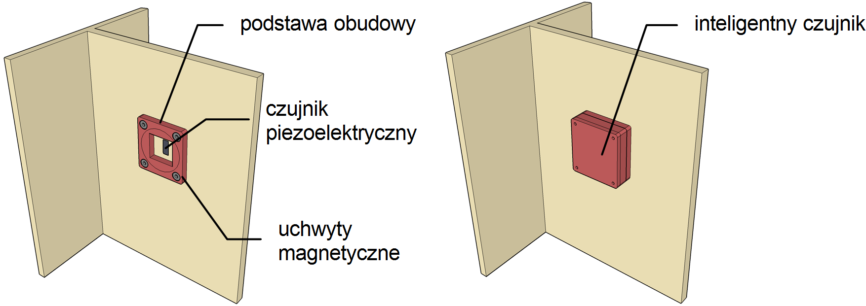 4.3 Oprzyrządowanie obiektu 93 Rysunek 4.7. Schemat instalacji modułu pomiarowego SHM. przetwarzania sygnału.