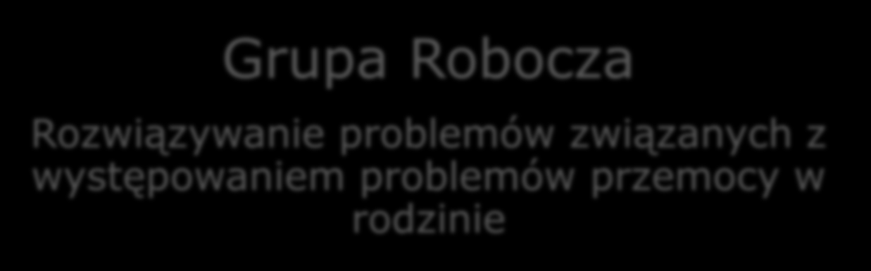 Zespół Interdyscyplinarny (1x w miesiącu) Mikro Zespół (składa się z 3 członków ZI, spotyka się 1xna 2 tygodnie): Akceptuje lub