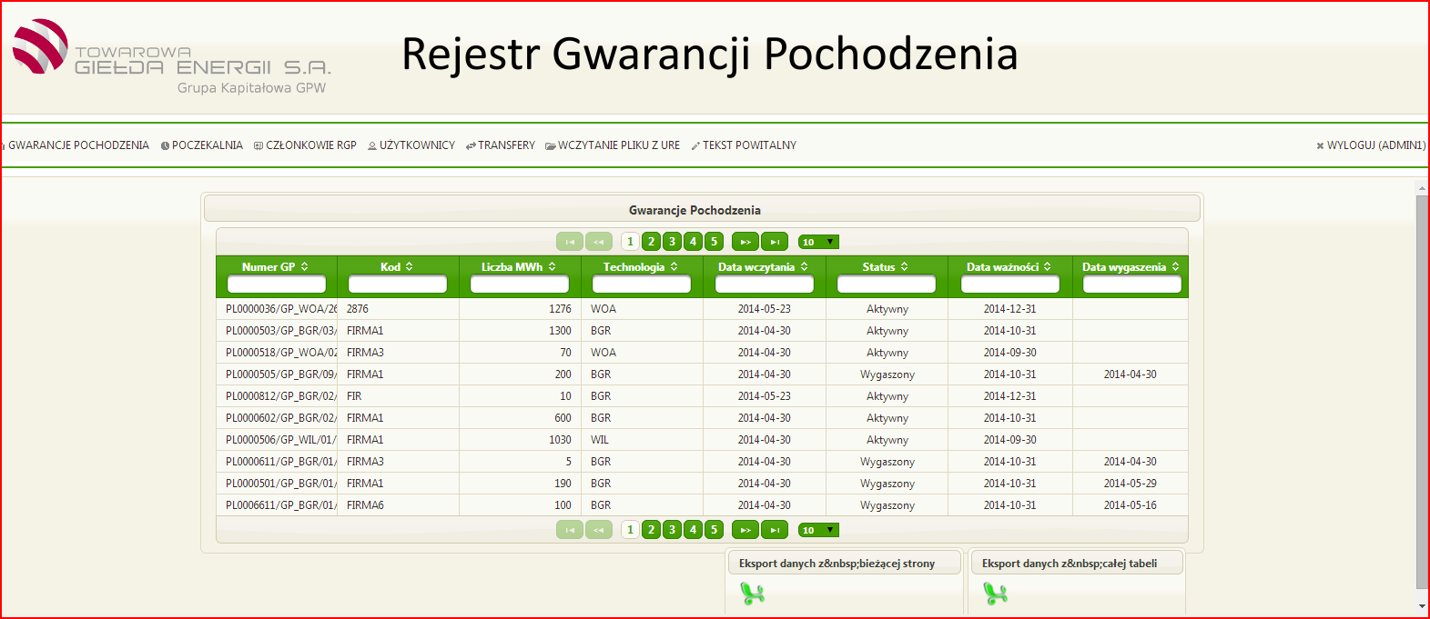 Wersja robocza rejestru