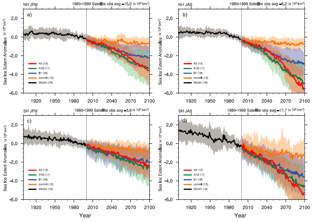 Meyssignac, C. Letetrel, W. Llovel, A. Cazenave, T. Delcroix Sea level variations at tropical Pacific islands since 1950 Global and Planetary Change Volumes 80?