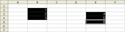 Wybrane zagadnienia z uŝytkowania pakietu Open Office w wersji 2.3 4 wyliczyć wartość funkcji y=x 2, gdzie x jest przechowywane w komórce o adresie A1, to naleŝy wpisać =A1*A1 (albo =A1^2).