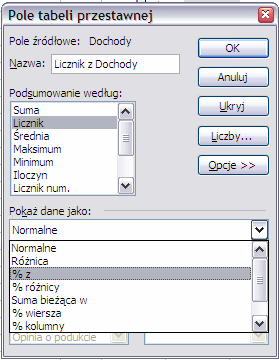 Do wybory pozostaje wiele moŝliwości obliczeń warto zwrócić uwagę na moŝliwość obliczenia procentów w wierszach, procentów w kolumnach, procentach sumy. 7. Ostatecznie tabela dla dochodów ma postać.