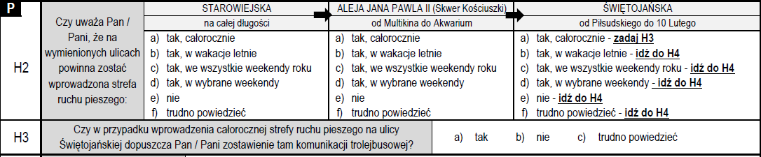 BADANIE KIERUNKÓW POLIT YKI KOMUNIKACYJNEJ stosunek do wydzielania pasów wyłącznego ruchu dla autobusów i trolejbusów w ulicach objętych kongestią drogową (osobno dla ulic z jezdniami o 2 i 3 pasach