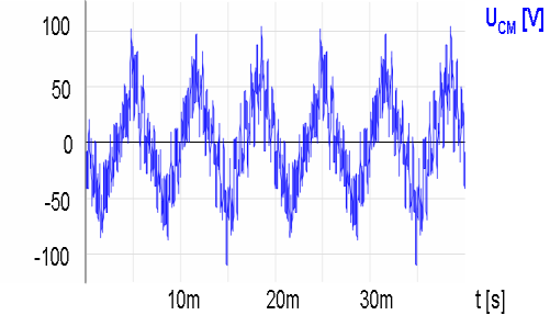 Nr 7(473) LIPIEC 2010 13 a) b) Rys. 3.