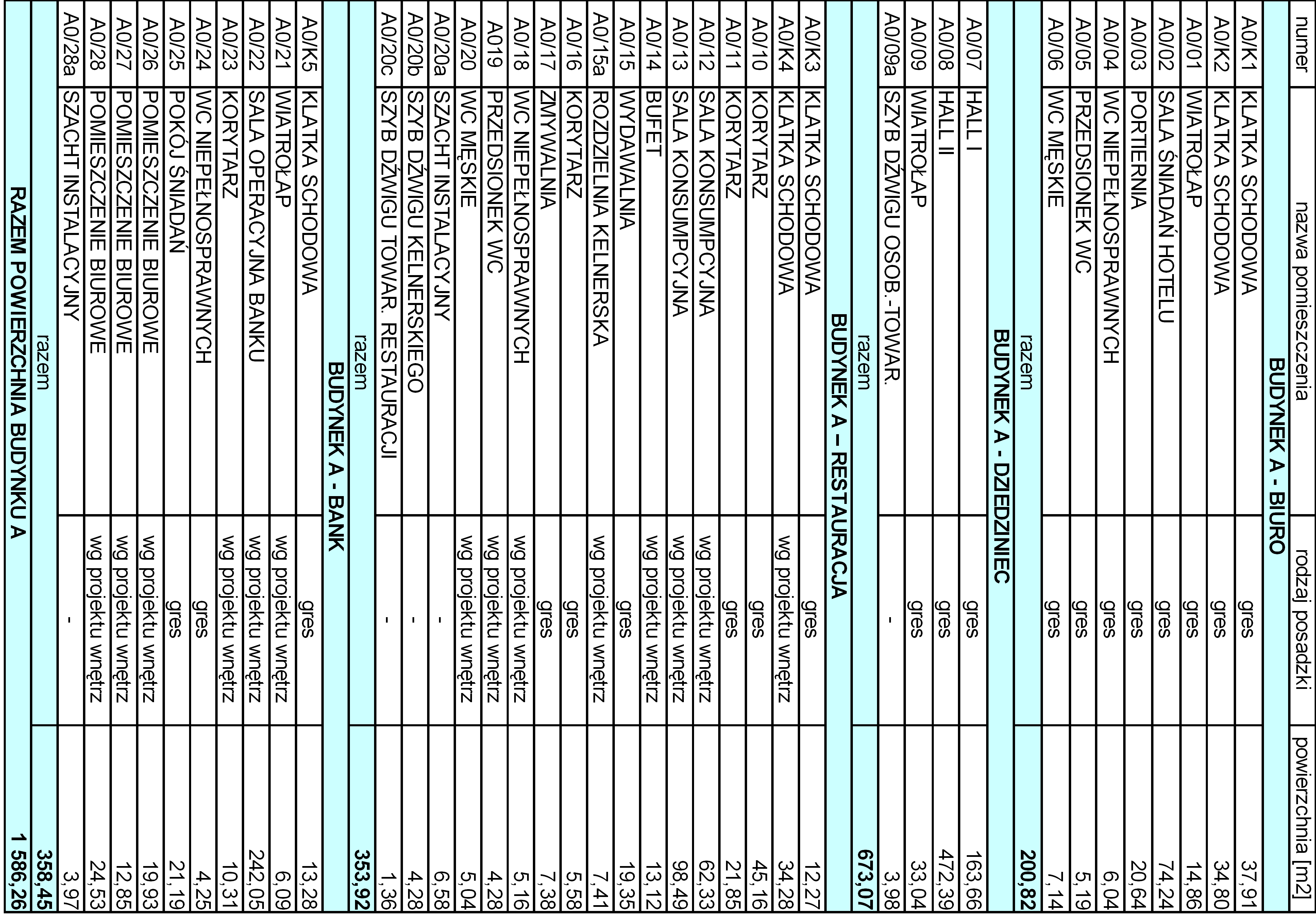 RS 0 0 z h= e trzn nœ zew y d a str balu 0 cm h=9 0,8,56 6 5x 0 0 RS 0 cz 0 h= ZESTAWIENIE WYPO