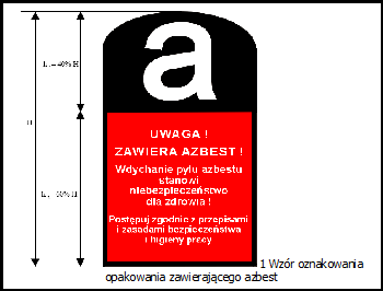 7. Bieżący monitoring realizacji Programu i okresowe raportowanie jego realizacji władzom samorządowym oraz mieszkańcom. 8. Okresowa weryfikacja i aktualizacja Programu. II.3.1.