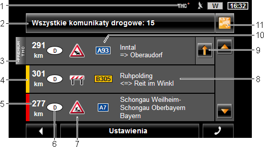 9.14.2 Pokaż komunikaty drogowe Aktualne komunikaty drogowe dostępne są za pomocą opcji wielu okien. Stuknij w oknie NAWIGACJA w Opcje > Korki. Otwiera się okno KOMUNIKATY DROGOWE.