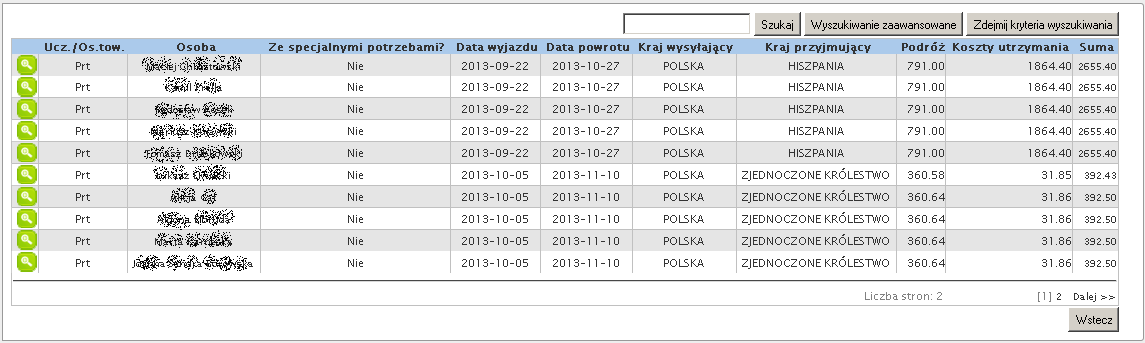 b. Wpisać kwotę w polu "Suma". c. Kliknąć przycisk "Zapisz", aby zachować zmiany i wrócić do listy uczestników. d. Czynność tę należy powtórzyć dla wszystkich uczestników projektu. e.