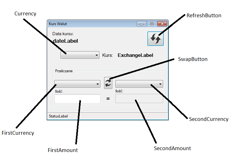 1. Podsumowanie 1.1 Wstęp Program Kurs walut służy do pobierania aktualnego średniego kursu wybranych walut z serwera NBP oraz umożliwia przeliczanie wartości pomiędzy wybranymi walutami. 1.2 Projekt interfejsu Poniżej przedstawiony jest projekt interfejsu graficznego aplikacji Kurs walut.