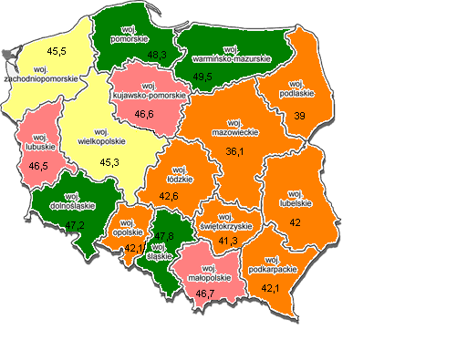 Większe wartości punktowe, w stosunku do średnich wartości dla Polski, województwo nasze uzyskało w obszarach: a) wiedza i opinie NGO 55,9 punktów (przy średniej dla kraju 48,9 punktów), b) publiczna