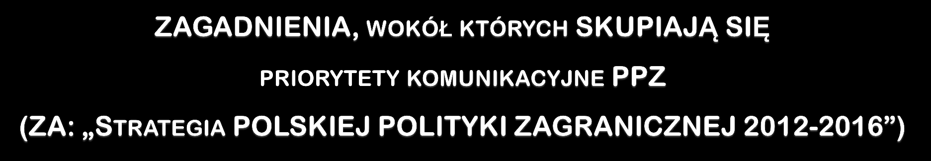 Silna Polska w silnej unii politycznej Polska jako wiarygodny sojusznik w stabilnym ładzie euroatlantyckim Polska otwarta na różne wymiary współpracy regionalnej Strategia