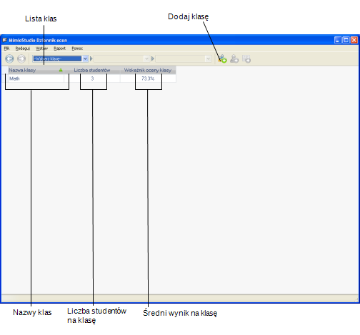 MimioVote Podgląd klasy Podgląd klasy wyświetla listę wszystkich studentów w wybranej klasie i wszystkie daty, w których przeprowadzono zajęcia.