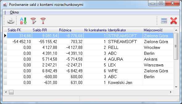 Opcja Typ rozrachunków, w podziale na towary i opakowania jest widoczna wtedy, gdy w menu System Konfiguracja System włączona jest obsługa opakowań.