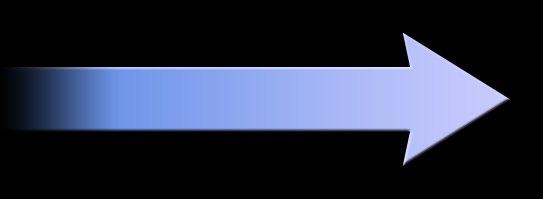 Migracja pomiędzy instancjami Side-by-side SQL Server 7.