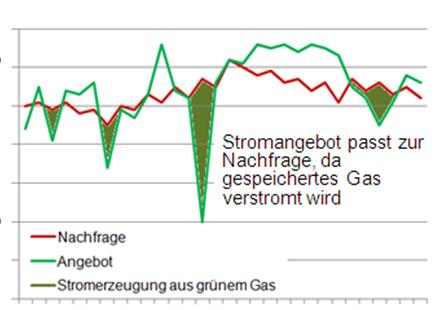 Vorlage 29 2014-10-22 10..2014 Viessmann Sp. z o.o. Kierunki