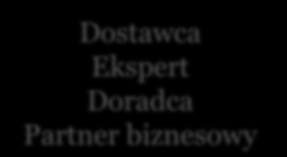 Ekspert Doradca Partner biznesowy DOKONAJ DIAGNOZY SWOJEGO