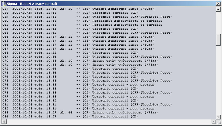 10.3.5.Raport z pracy centrali Zawiera wszystkie informacje dotyczące zmian w pracy centrali np.