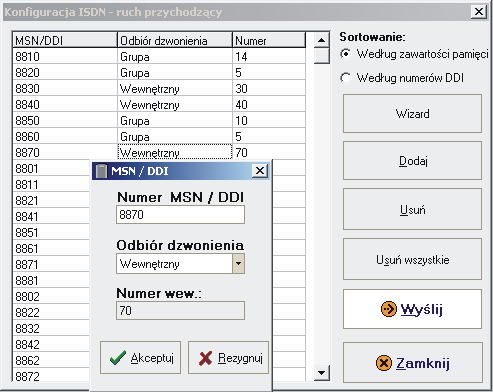 W przypadku przekierowania połączenia na linię miejską należy skonfigurować obsługę tego ruchu dla wskazanej LM w oknie Uprawnienia linii miejskich.